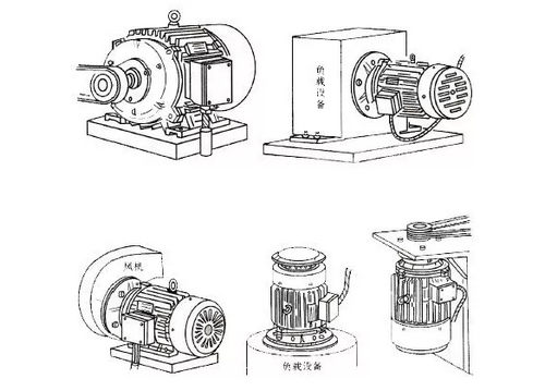 電機(jī)常用的安裝方式及其代號(hào)