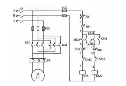 電動(dòng)機(jī)雙重互鎖正反轉(zhuǎn)控制電路接線圖